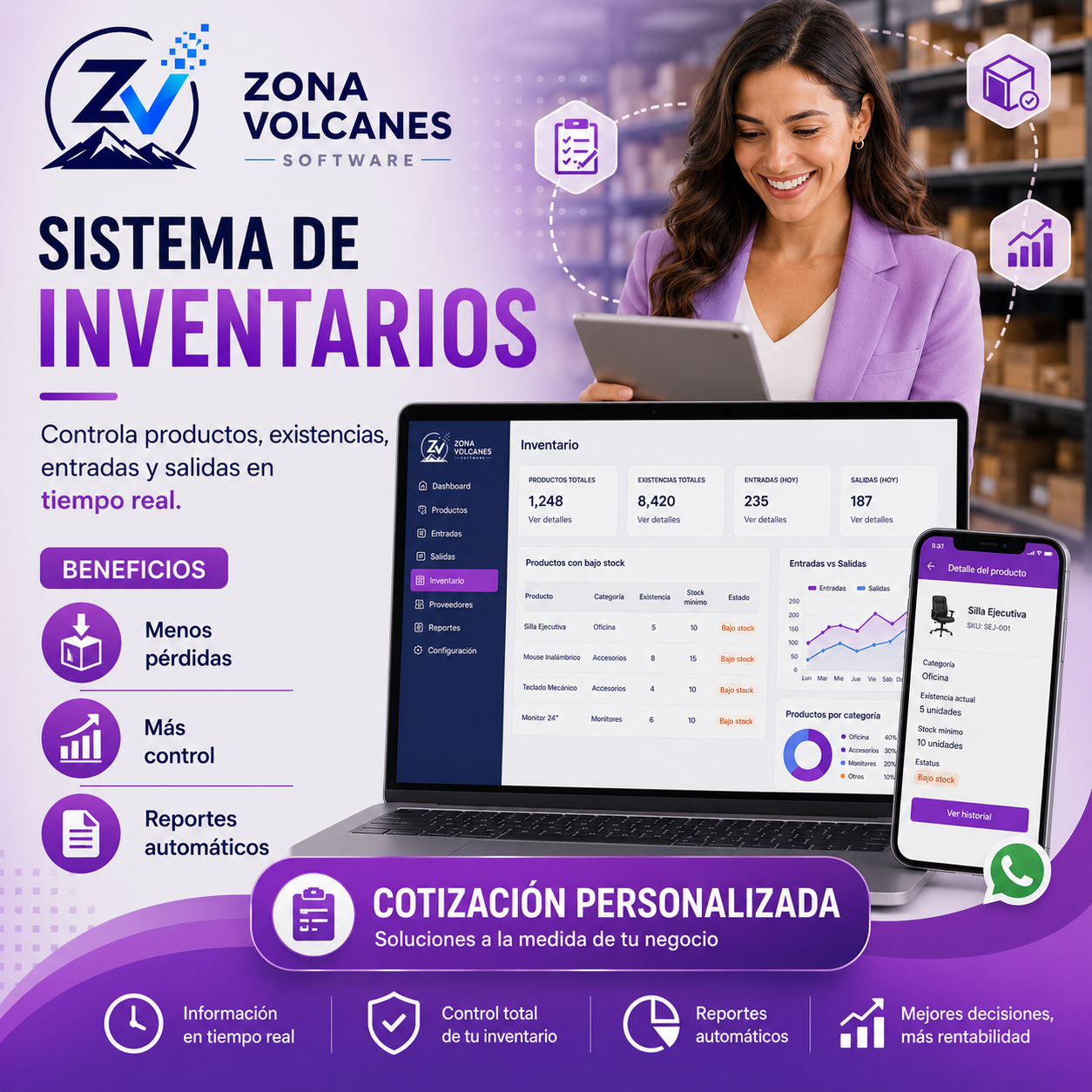 Sistema de inventarios